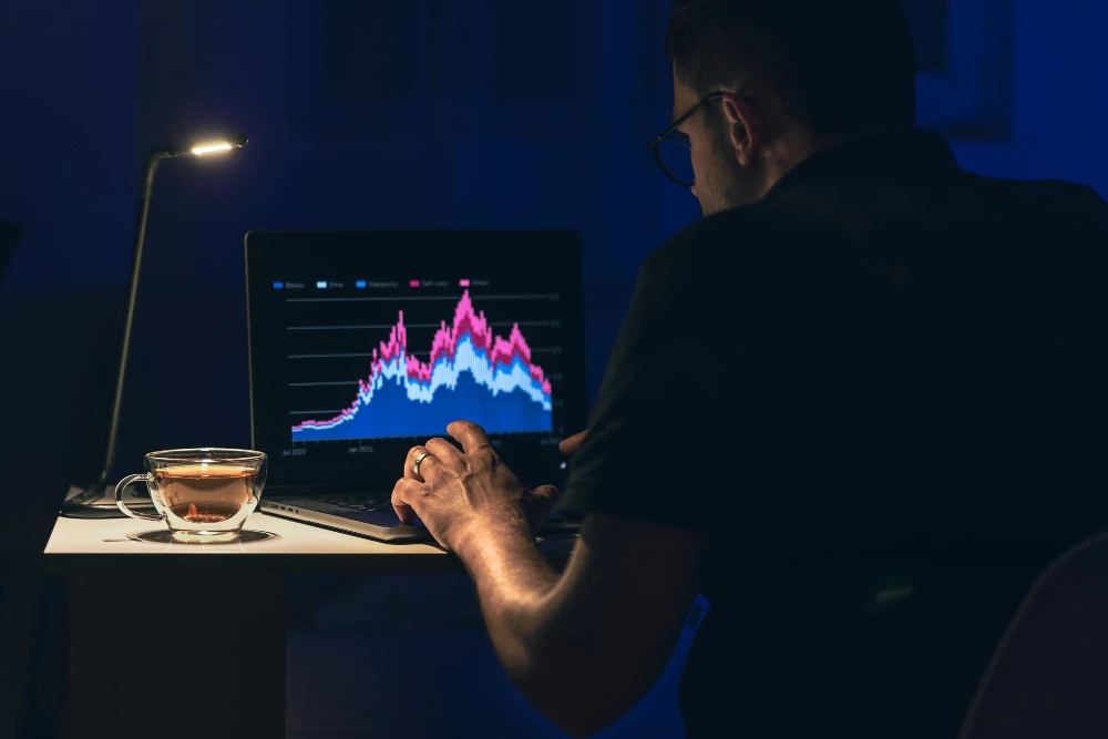 Guide to Rize Capital’s Traders Dynamic Index (TDI) Indicator