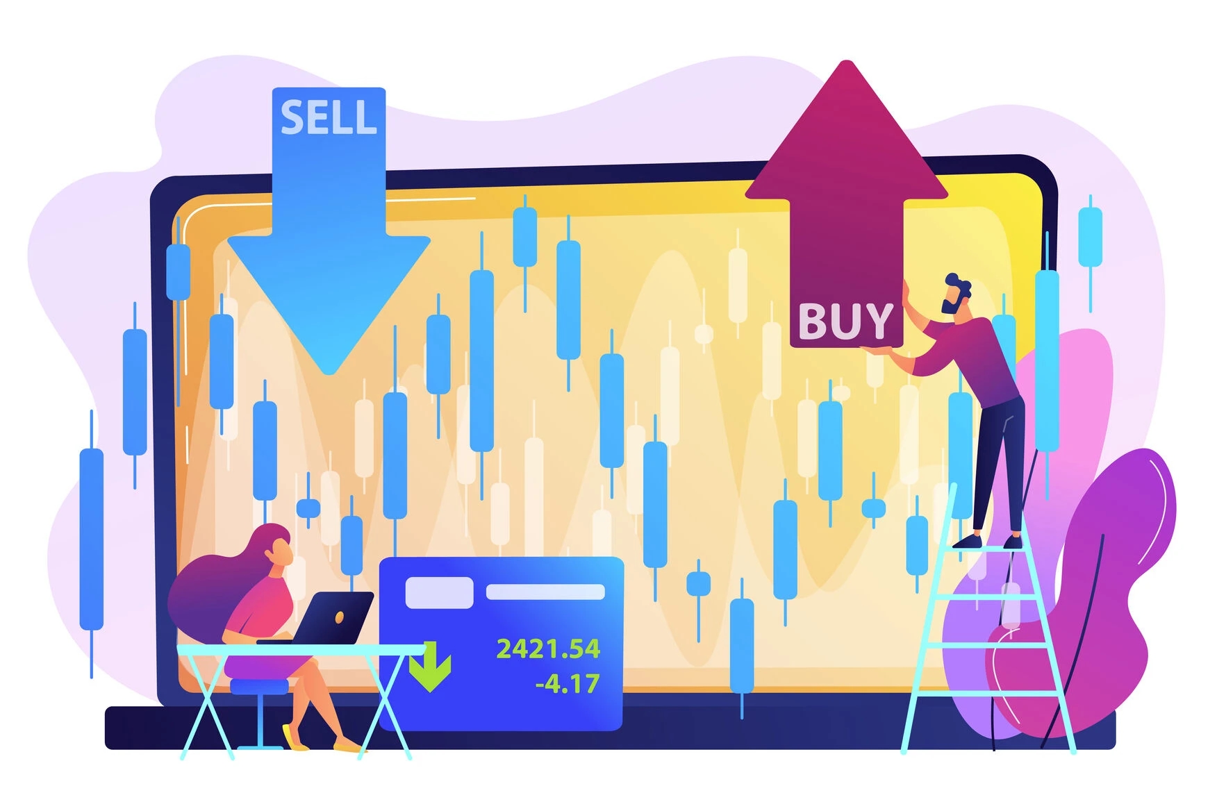 Best Entry and Exit Indicators in Trading