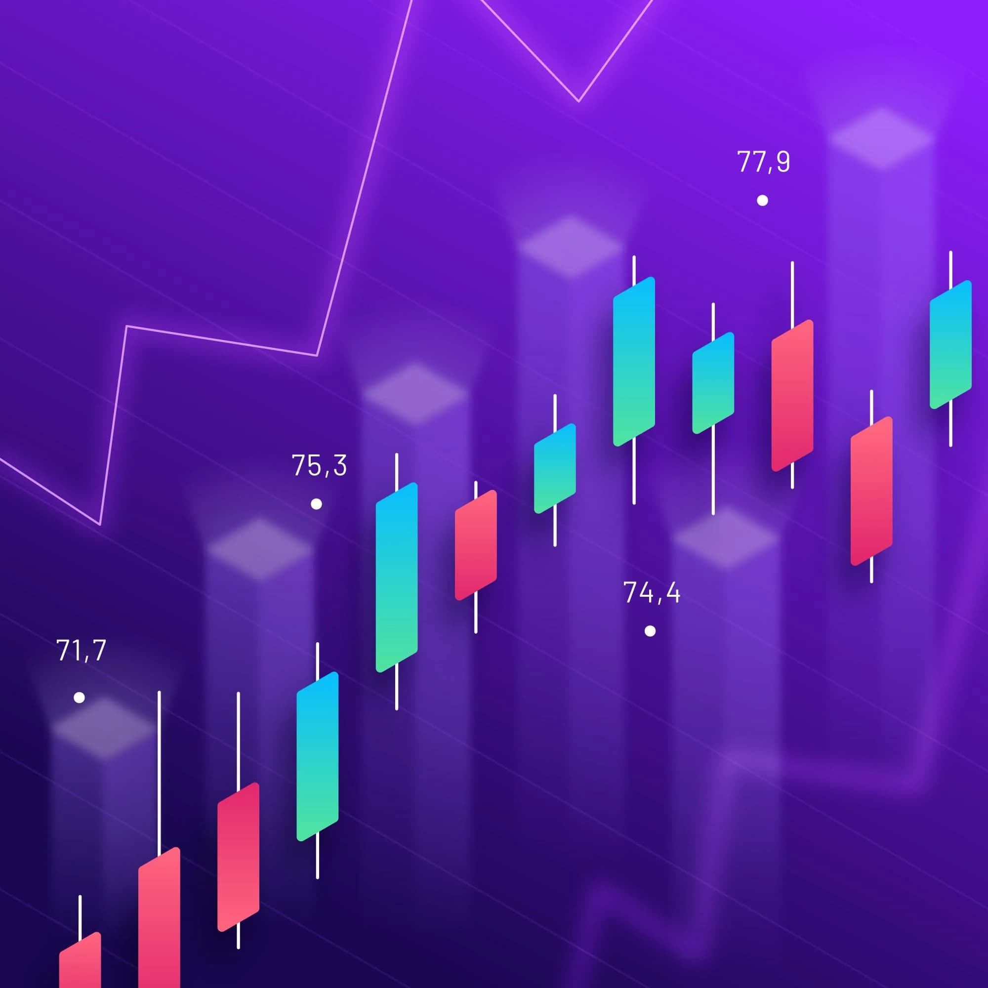 Heikin Ashi vs Candlestick Chart