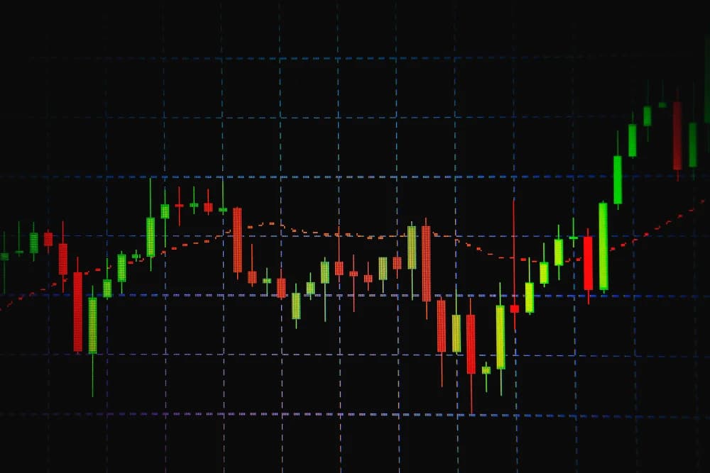 Why Every NinjaTrader 8 User Needs a Multi Time Frame Trend Line Indicator