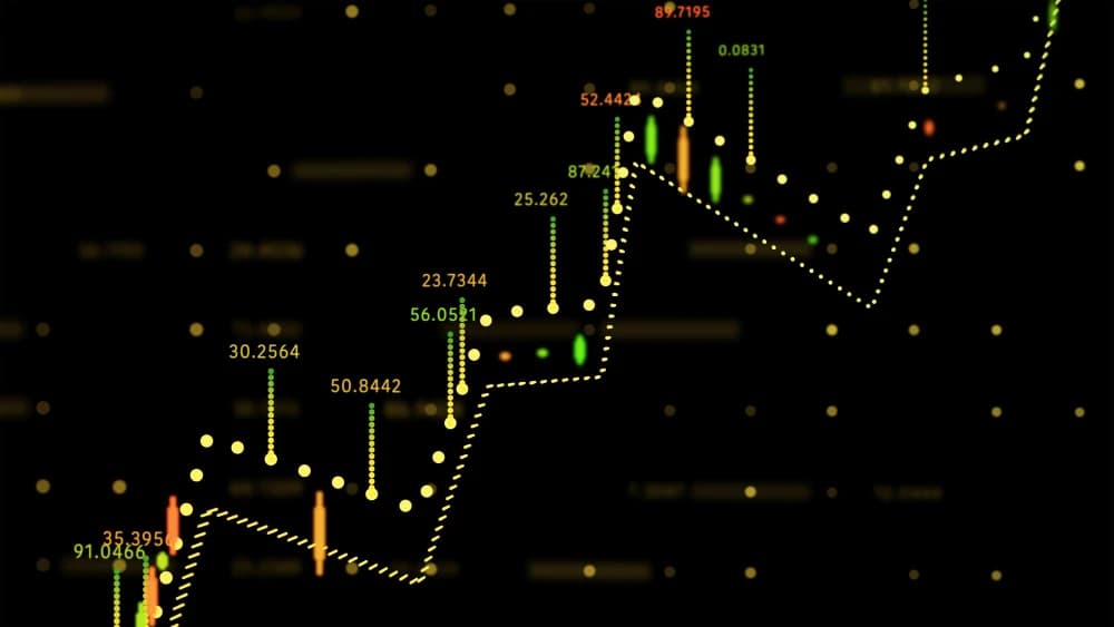 Best Free Zone Drawing Indicator for NinjaTrader 8