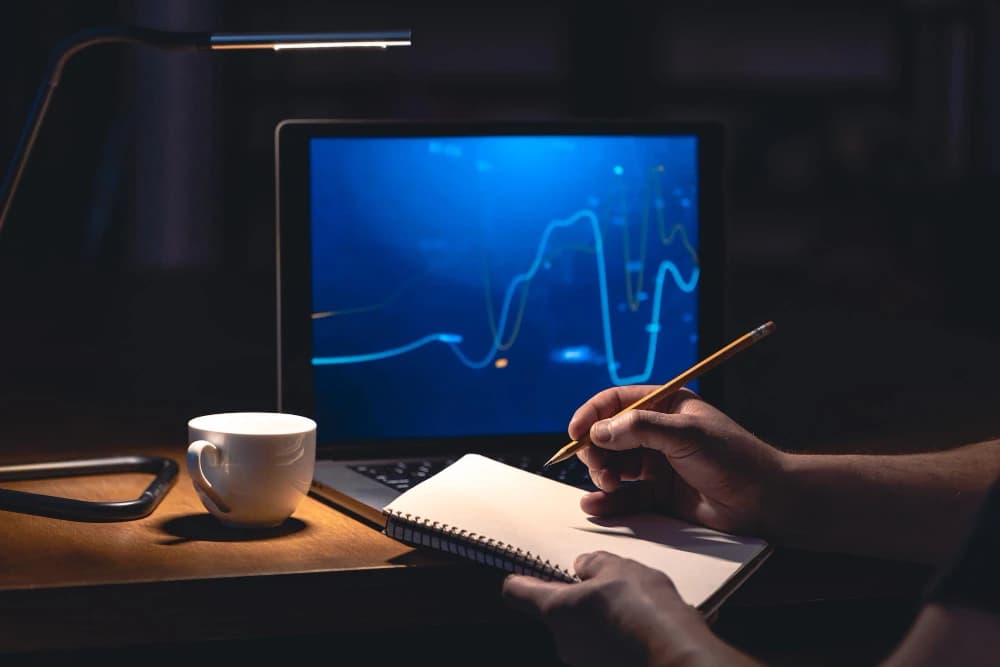 Daily Extremes Indicator: Predict Daily Market Tops and Bottoms with NinjaTrader 8