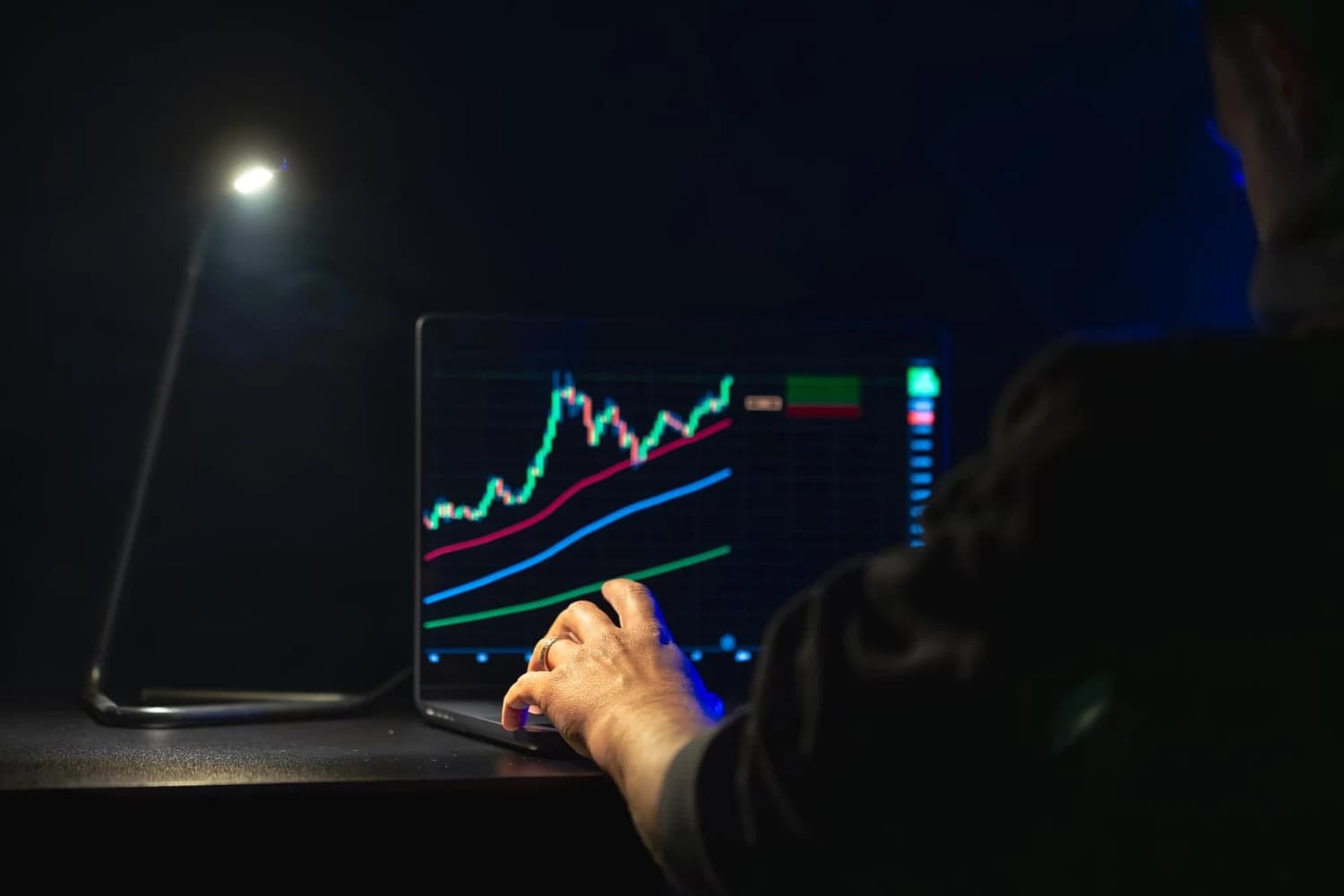 Free NinjaTrader EMA Indicator