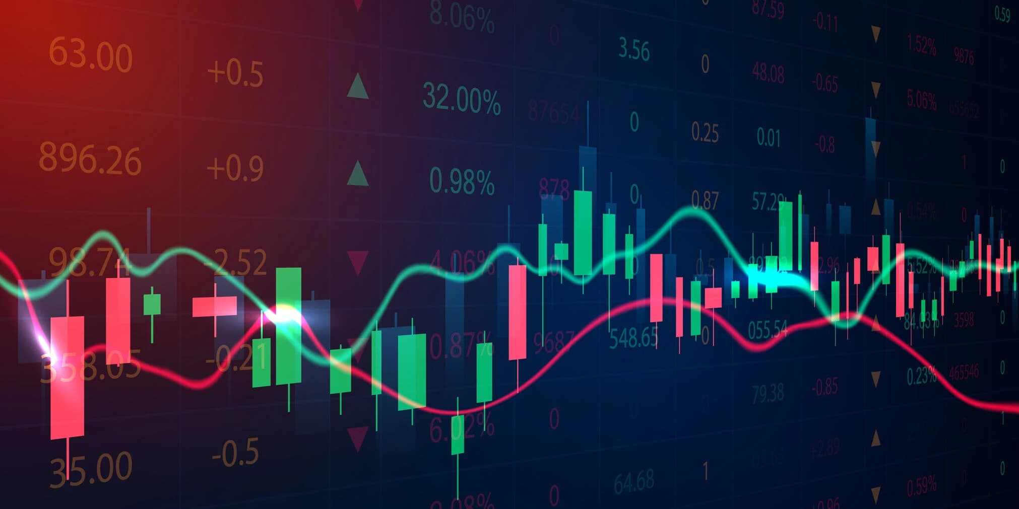 Best Volume Indicators for NinjaTrader