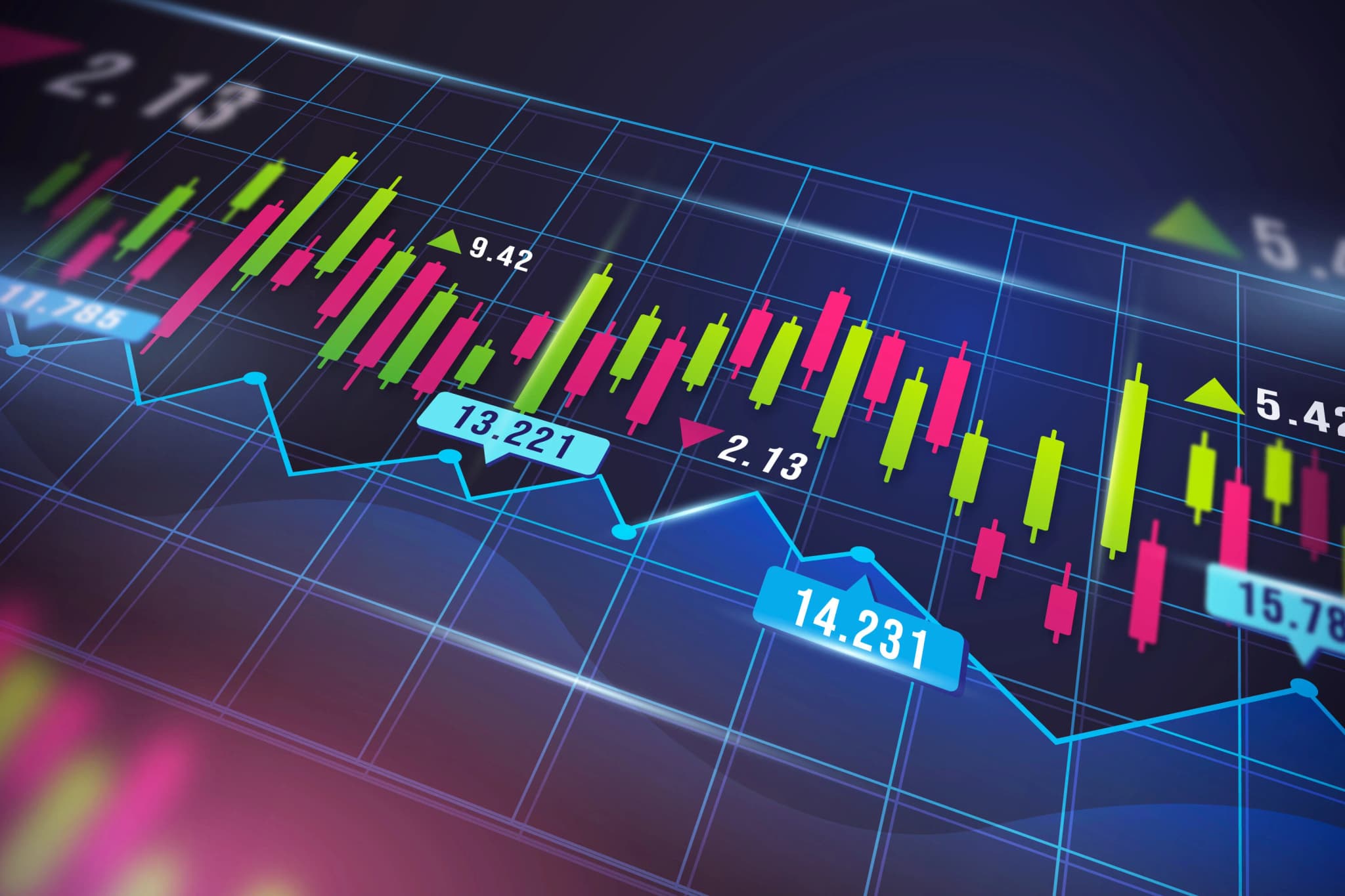 What Is Swing Trading