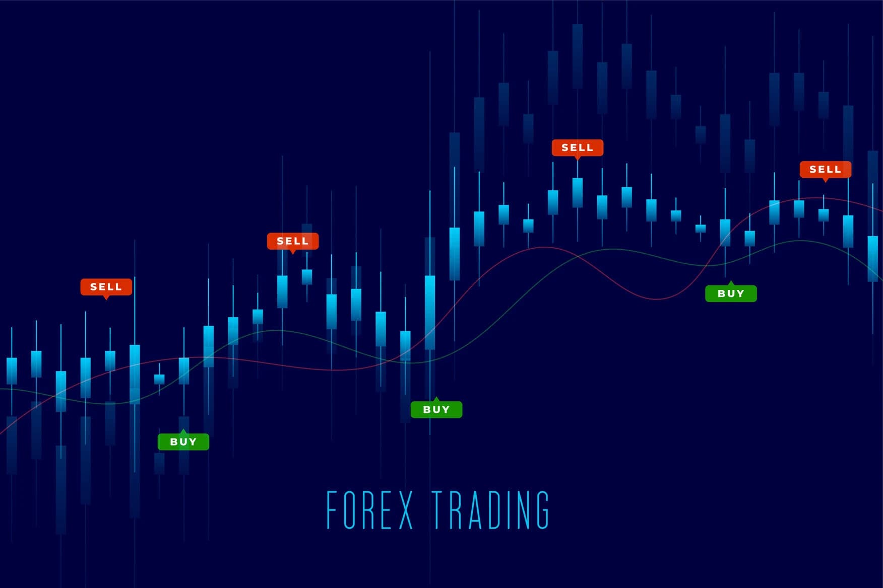 Demo vs. Live Forex Trading: What’s the Difference?