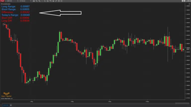 RCTrendChageIndicator-Settings-default-do-not-change.png.png