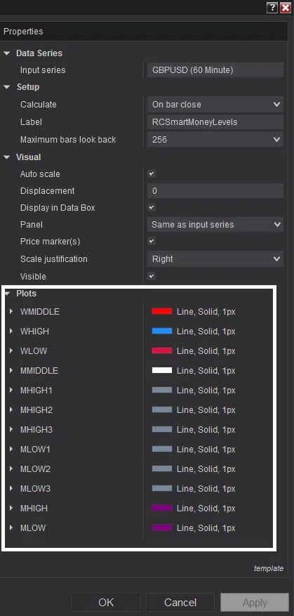 RCSmartMoneyLevels-Settings-customize-plots-colors.png.png