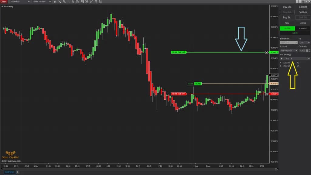 HA Scalping Strategy - Premium Strategy Video Thumbnail