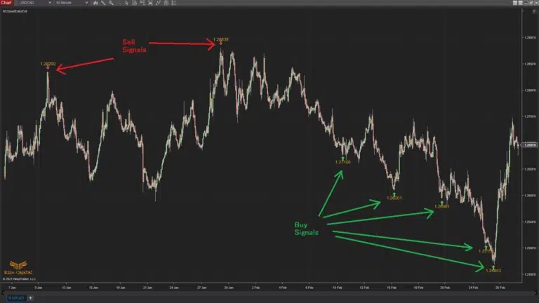 RCSmartEntryExit-Overview-768x432.png.png