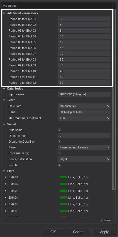RCMultipleEMAs-Settigs-additional-parameters-for-EMA-periods.png.png