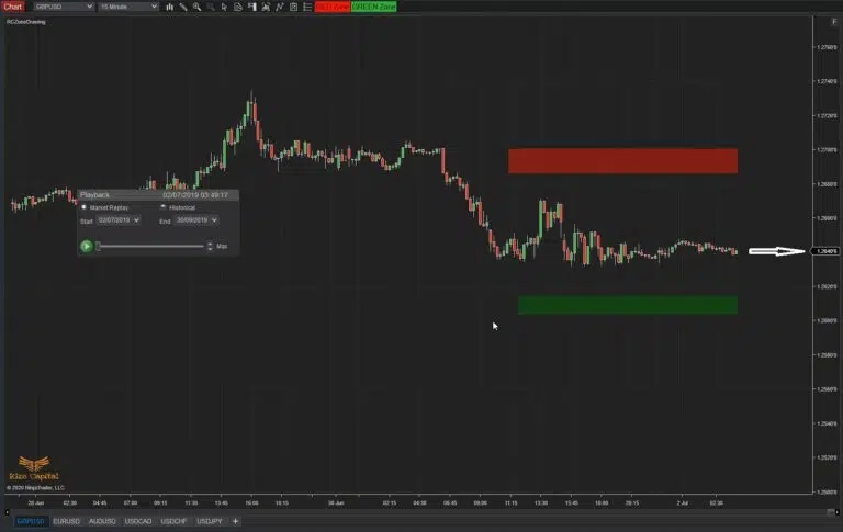 RCZoneDrawing-Red-Above-and-Green-below-price-768x485.jpg.jfif