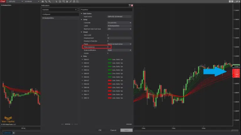 RCMultipleEMAs-Settings-Plot-Price-markers-768x432.png.png