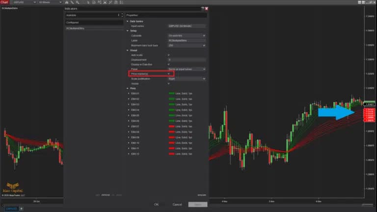 RCMultipleEMAs-Settings-Plot-Price-markers-768x432.png.png