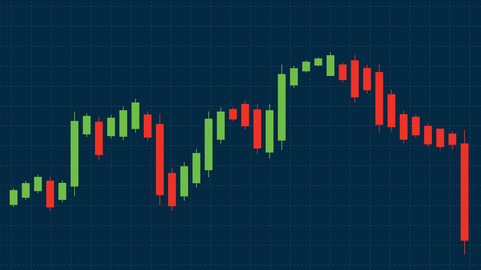 Best Volume Indicators that Every Trader Should Know