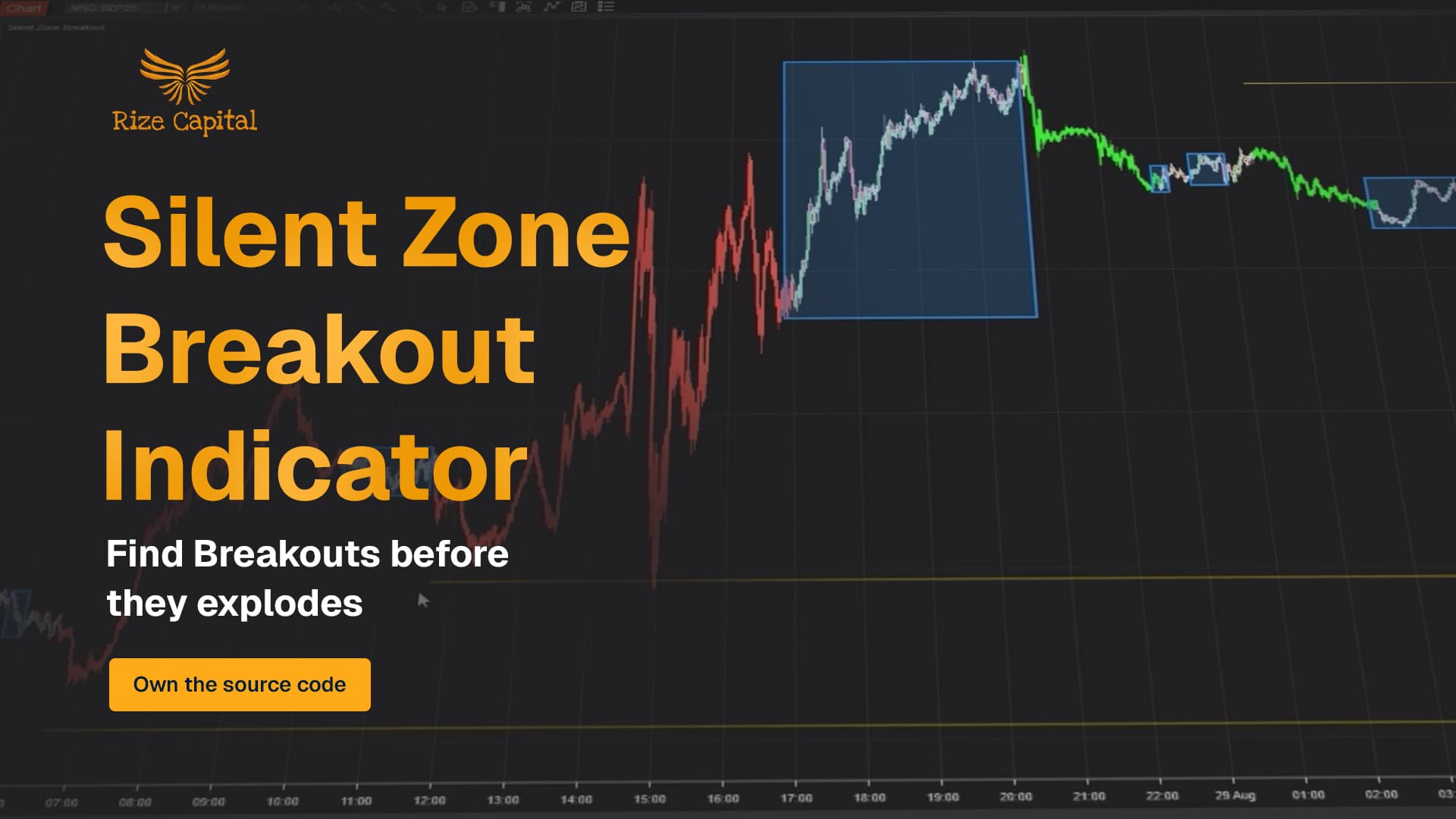 Silent Zone Breakout - NinjaTrader 8 Indicator Video Thumbnail