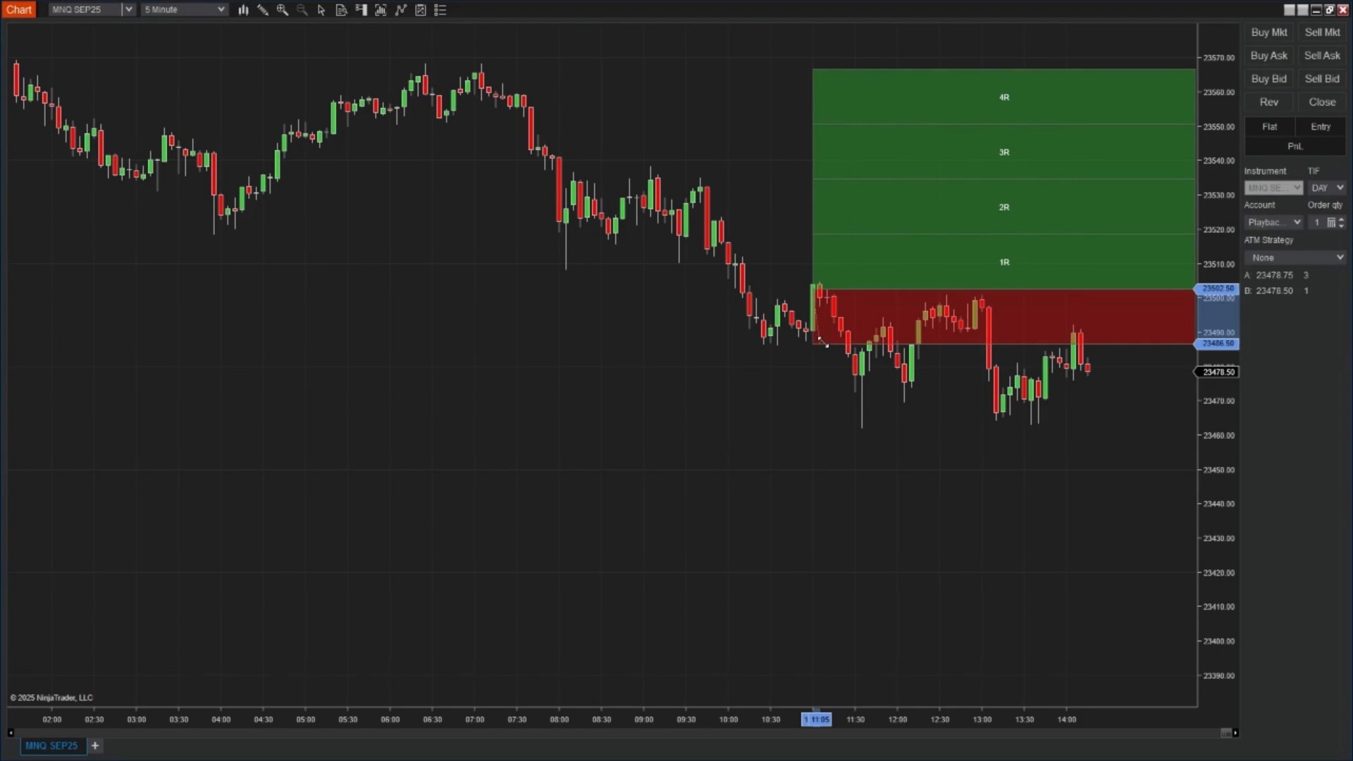 Risk Reward Boxes - NinjaTrader 8 Drawing Tool screenshot 1