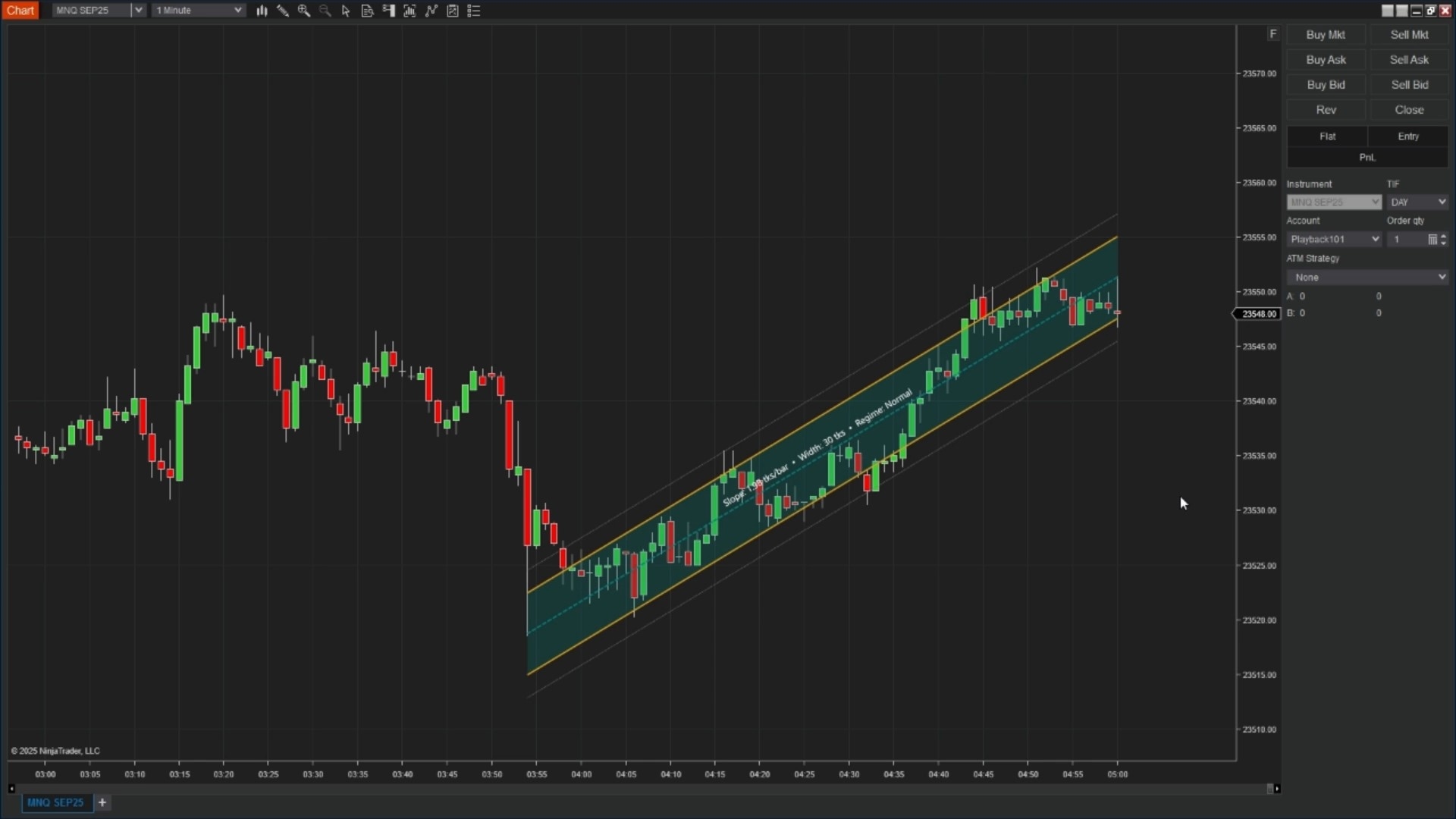 Dynamic Corridor - NinjaTrader 8 Drawing Tool screenshot 1