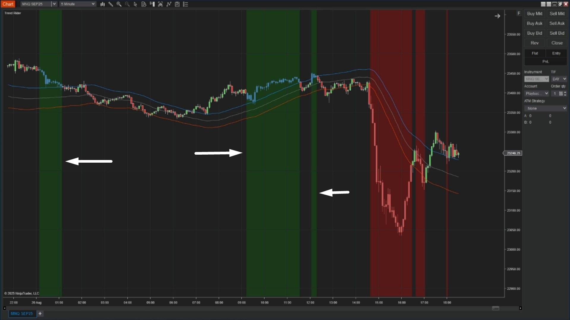 Trend Rider Strategy - NinjaTrader 8 Screenshot 2