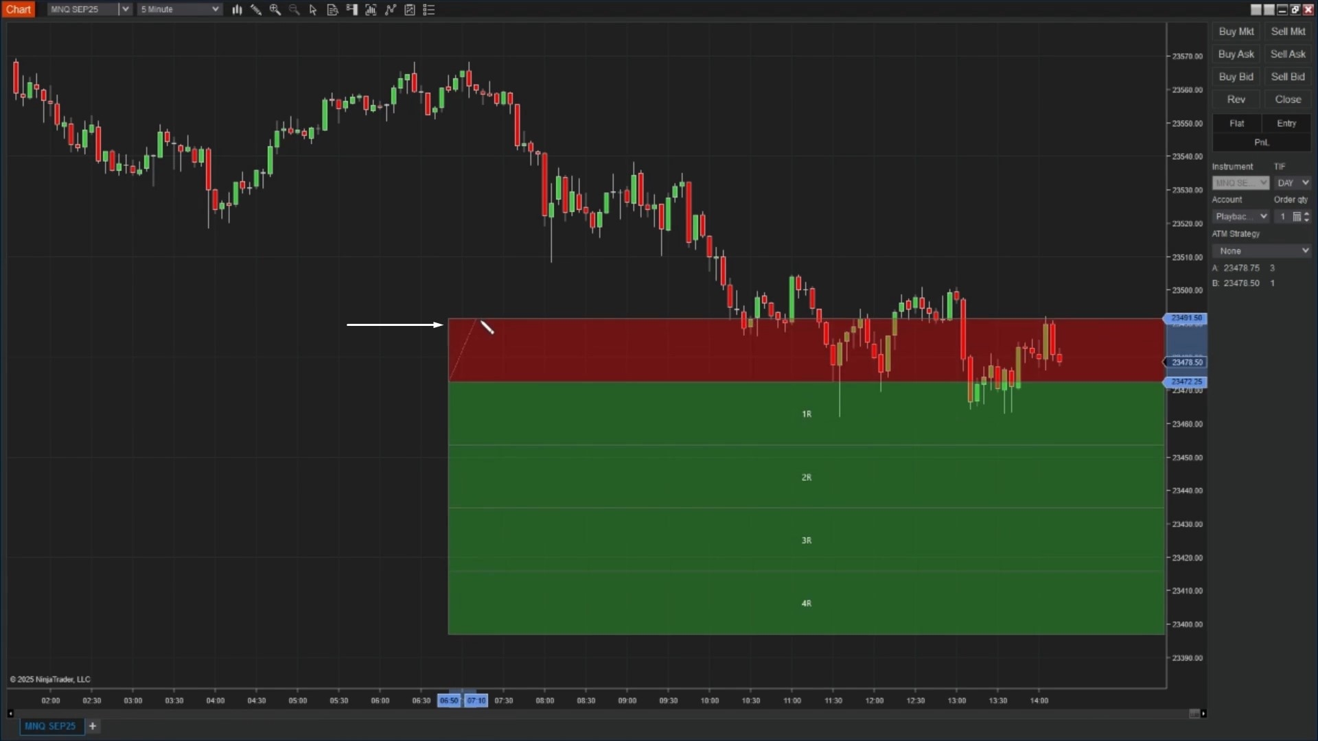 Risk-Reward-Boxes-2.jpg