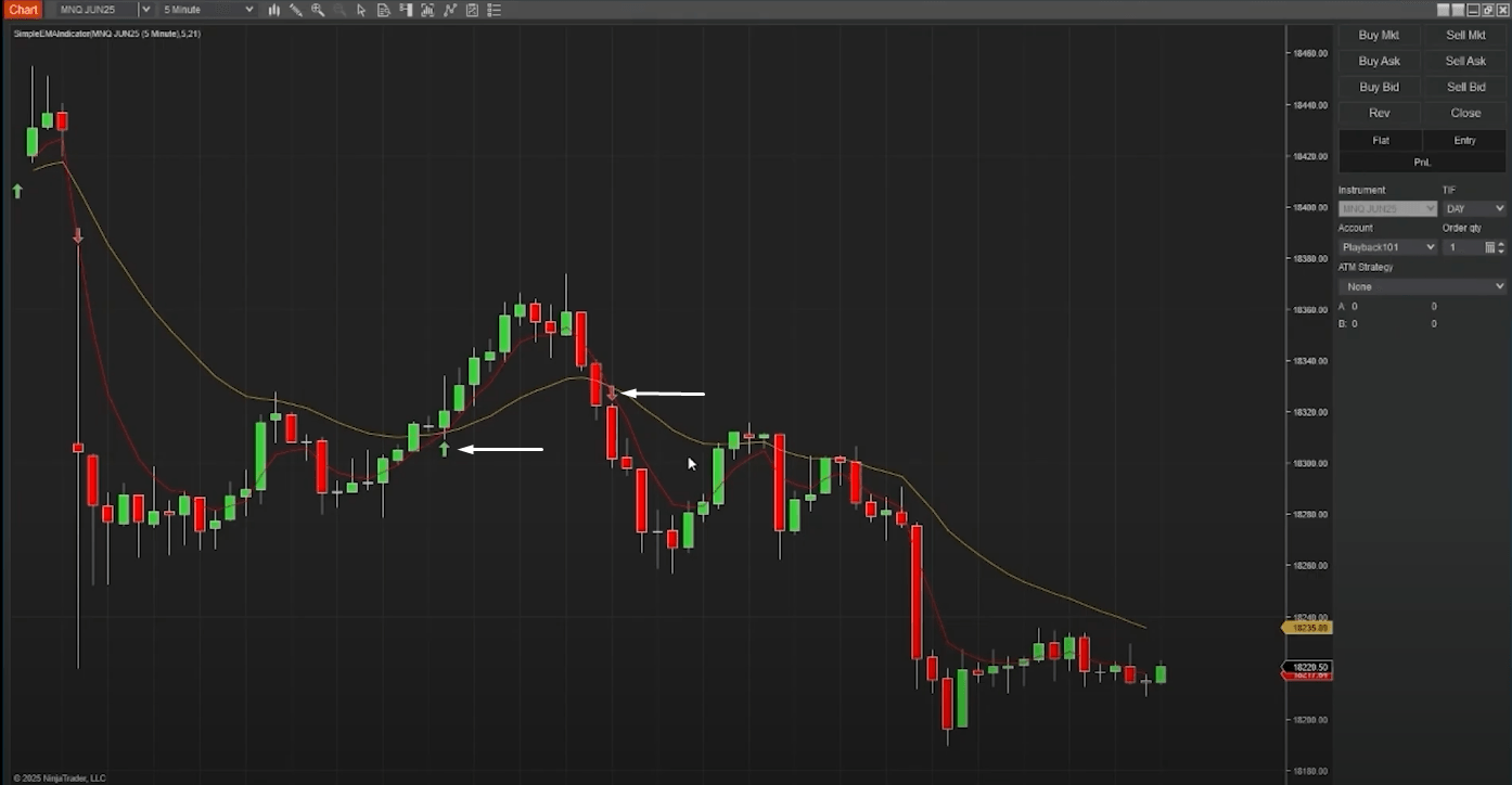 Simple EMA Indicator for NinjaTrader 8 product screenshot 2