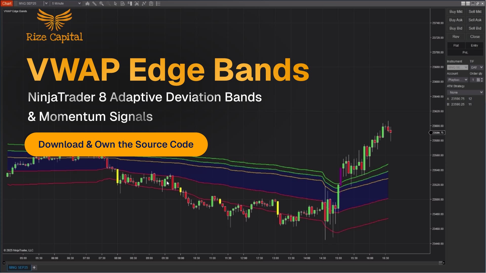VWAP Edge Bands - NinjaTrader 8 Indicator