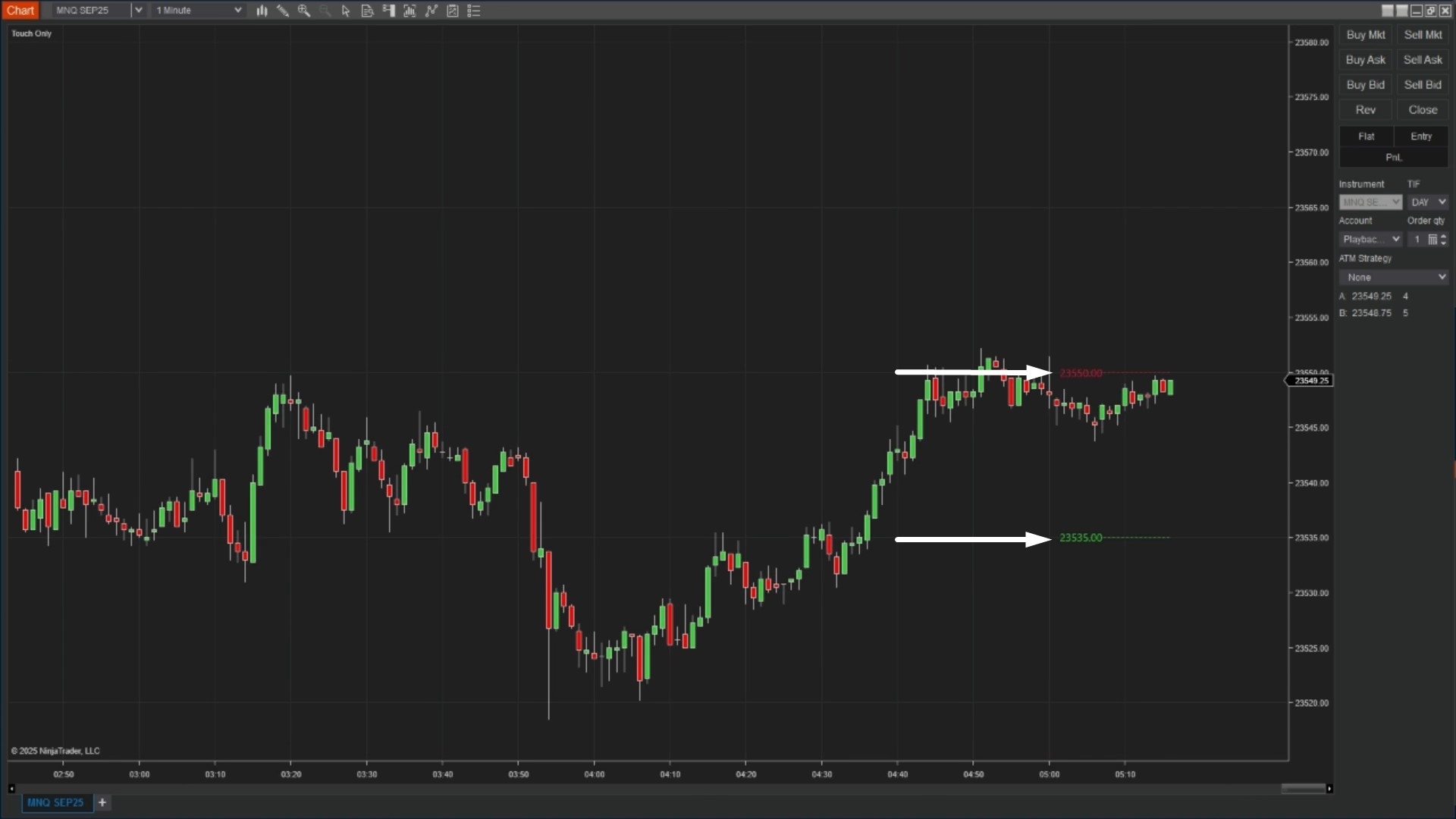 Touch Only - Strategy for NinjaTrader 8 screenshot 1