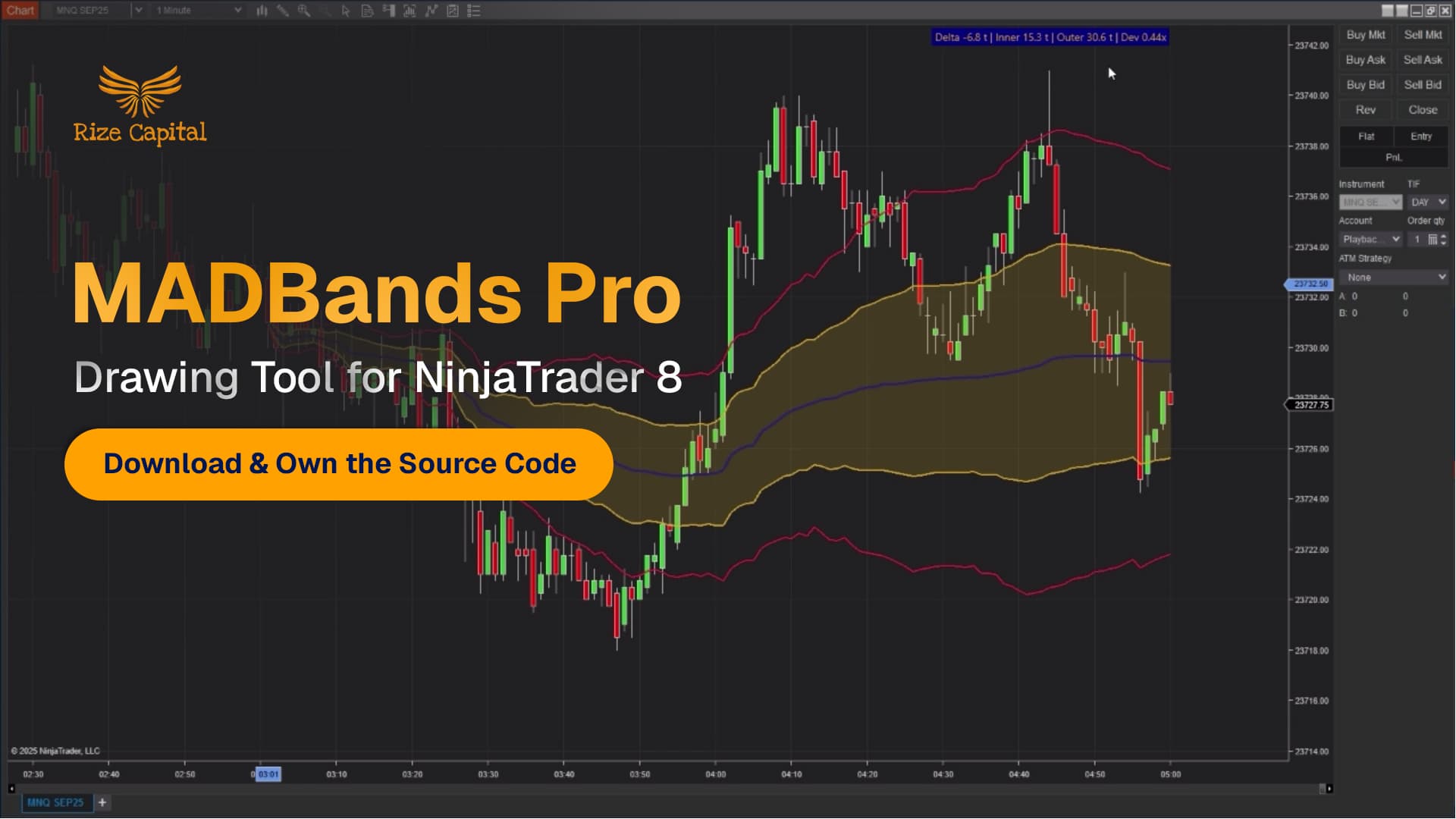 MADBands Pro - Drawing Tool for NinjaTrader 8 Video Thumbnail