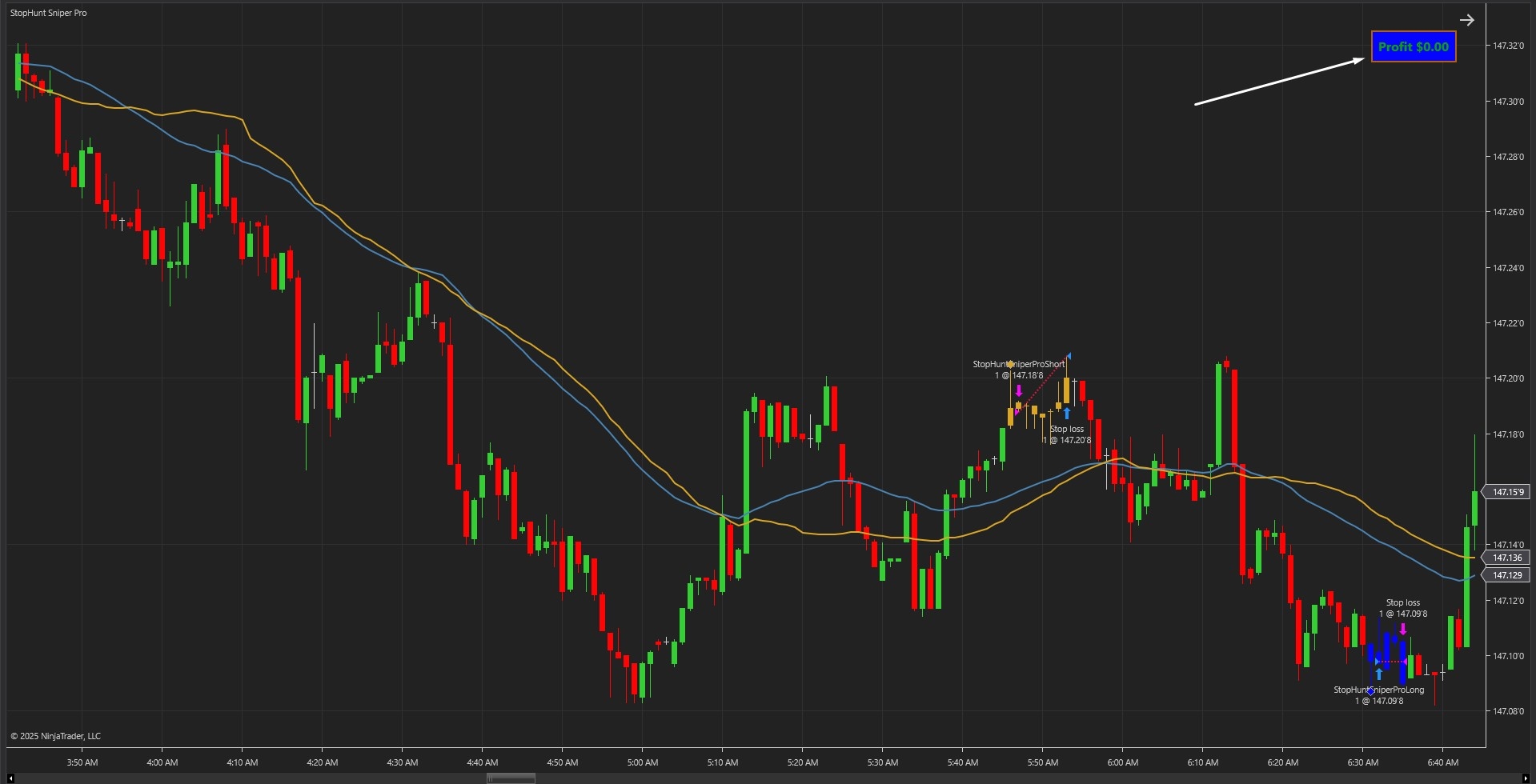 StopHunt Sniper Pro - NinjaTrader 8 Strategy Image 2