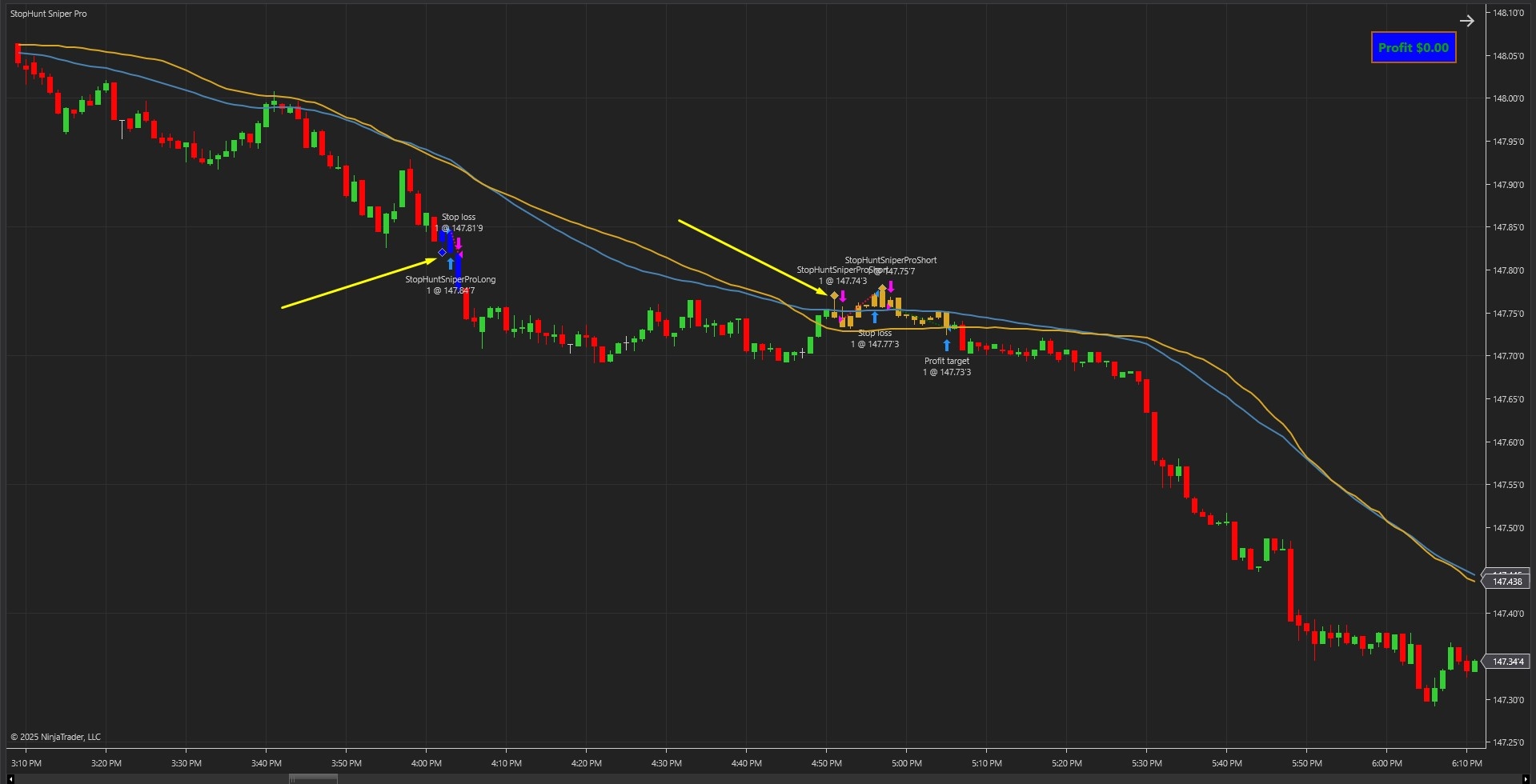 StopHunt Sniper Pro - NinjaTrader 8 Strategy Image 1