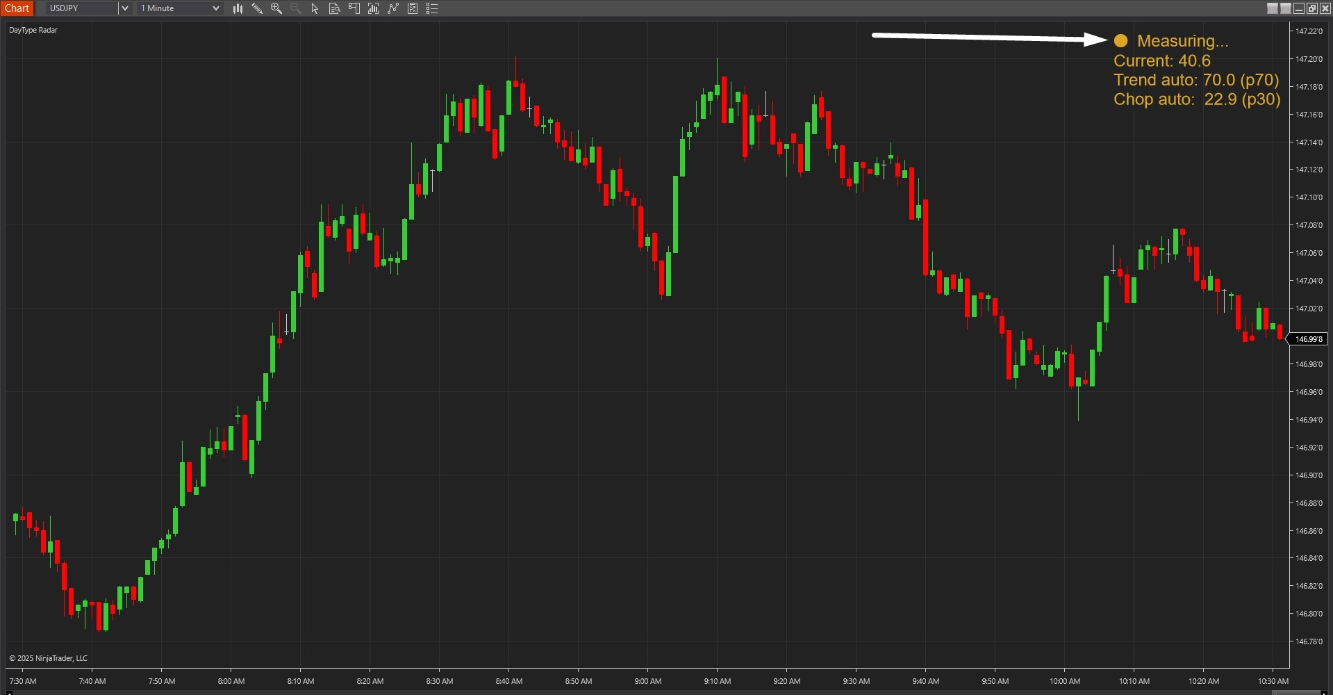 DayType Radar - NinjaTrader 8 Indicator Image 2