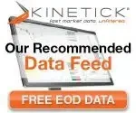 Rize Capital Datafeed