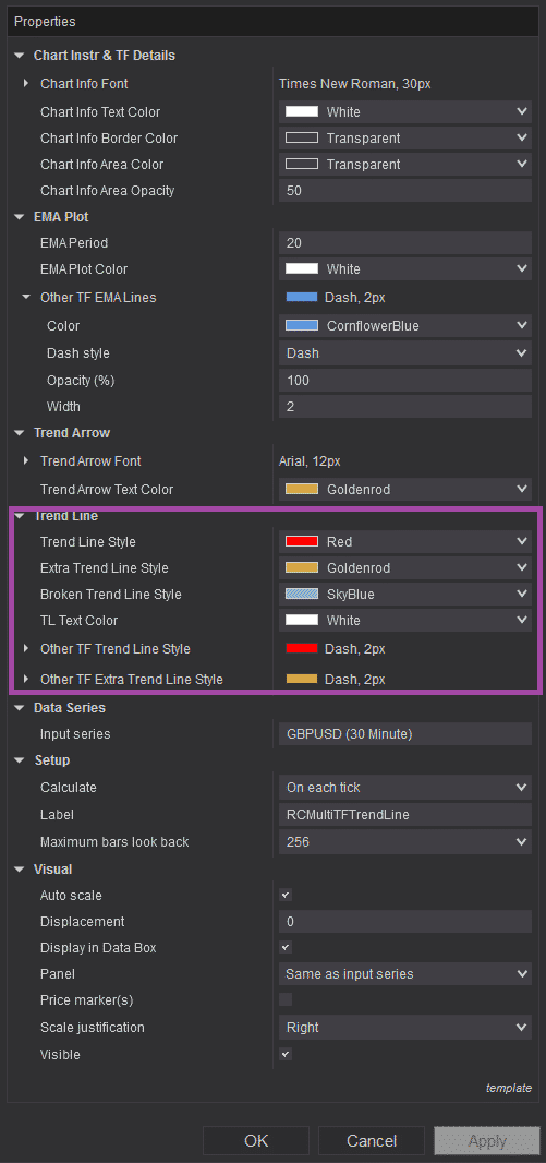 RCMultiTFTrendLine - Settings all types of tl and tf label color plot