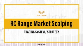 Range Market Automated Strategy