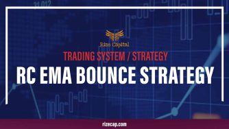 EMA Bounce Automated Strategy