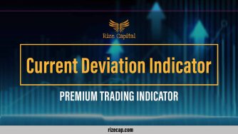 Current Deviation Premium Indicator