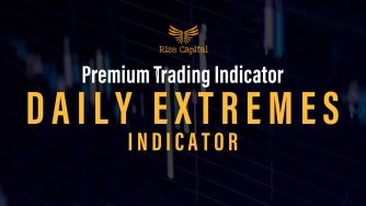 Daily Extremes Premium Indicator