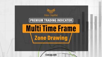 Multi Time Frame Zone Drawing Premium Indicator