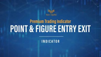 Point and Figure Premium Indicator