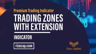 Trading Zones With Extension Premium Indicator