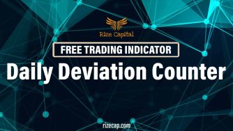 Daily Deviation Counter Free indicator