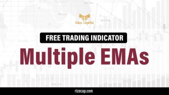 Multiple EMA Free indicator