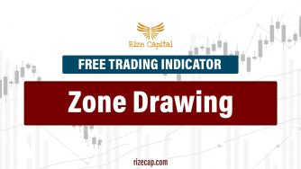 Zone Drawing Free indicator